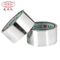 Reinforced Silver Aluminum Foil Tape